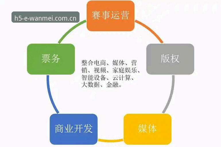 完美体育中国官网vs传统体育平台：2026新版体验与数据整合的全面对比